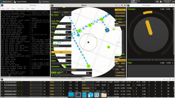 Mosca: Software de Botanica