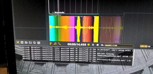 OSSIA Score