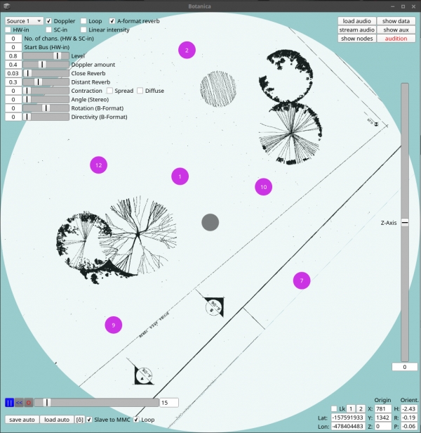 Botanica Software