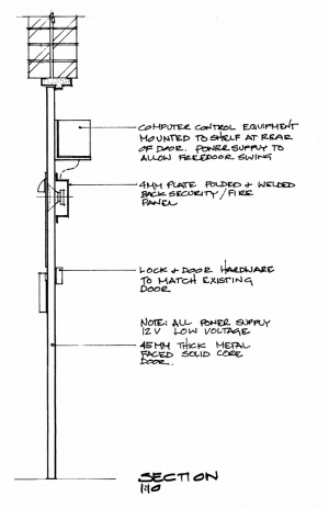 Drawing: Marc Raszewski